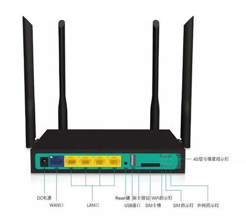 手機(jī)熱點(diǎn)、隨身WiFi和4G路由器，到底誰(shuí)更強(qiáng)？